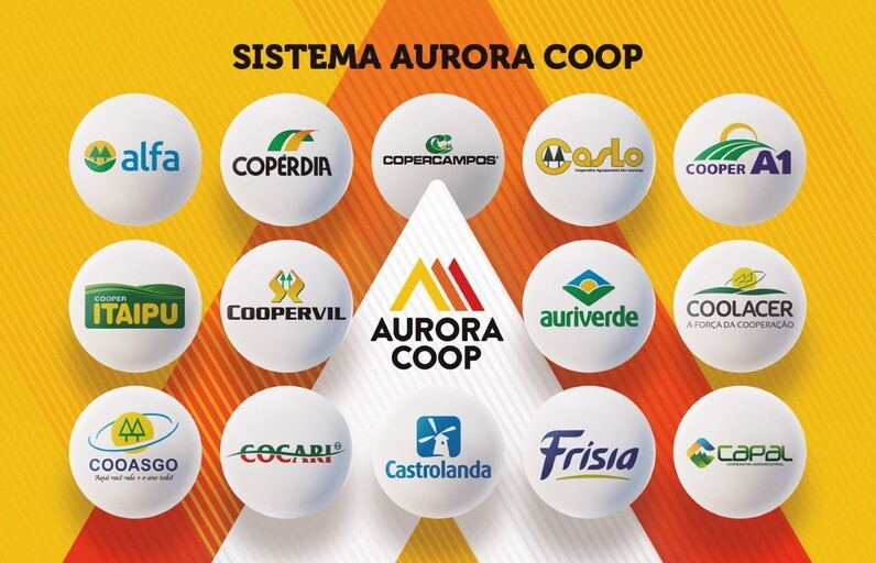 Sistema Aurora Coop é referência em intercooperação no Brasil