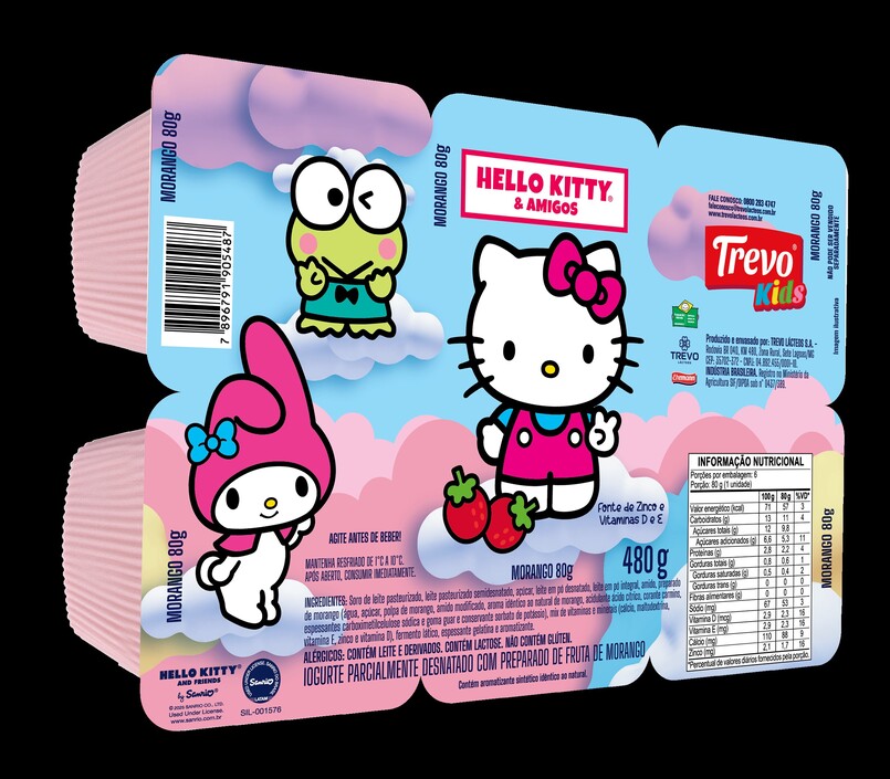 Linha Hello Kitty & Amigos gera alta de 14,5% em valor para Trevo Lácteos