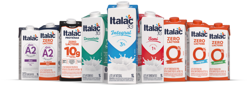 Italac é a marca de lácteos mais comprada do Brasil há 10 anos consecutivos, segundo Worldpanel by Numerator